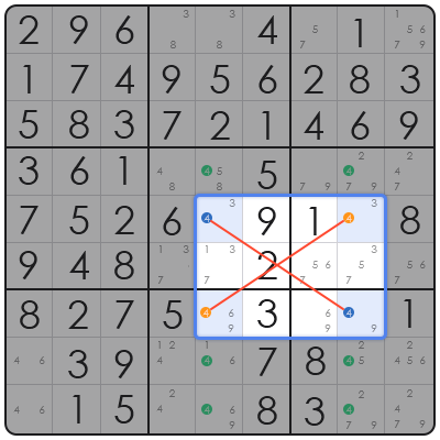 nyt sudoku answers today